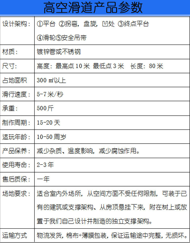 立本戶外高空滑索軌道產品參數